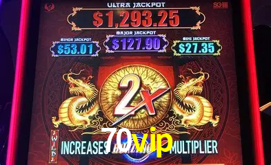 Explorando a Categoria de Eventos em Apostas na 70vip